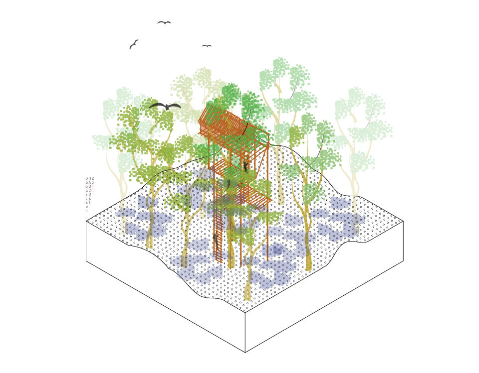 Axonometric Projections Korowai
