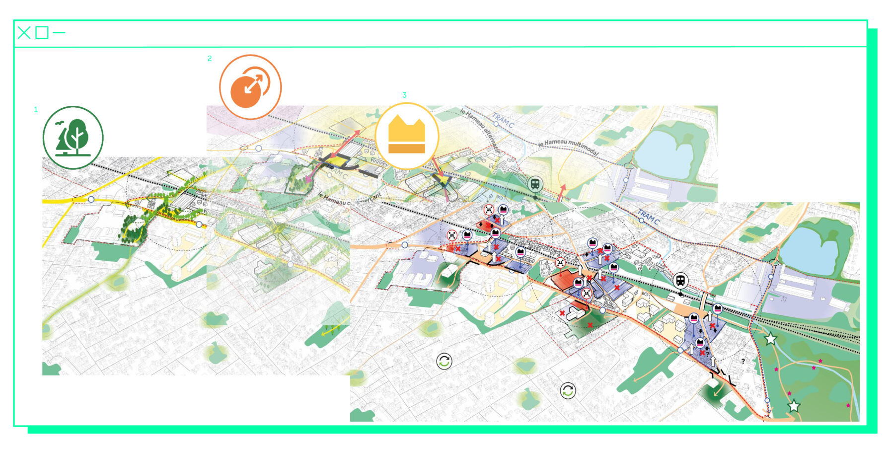 Zoom parcours apaises