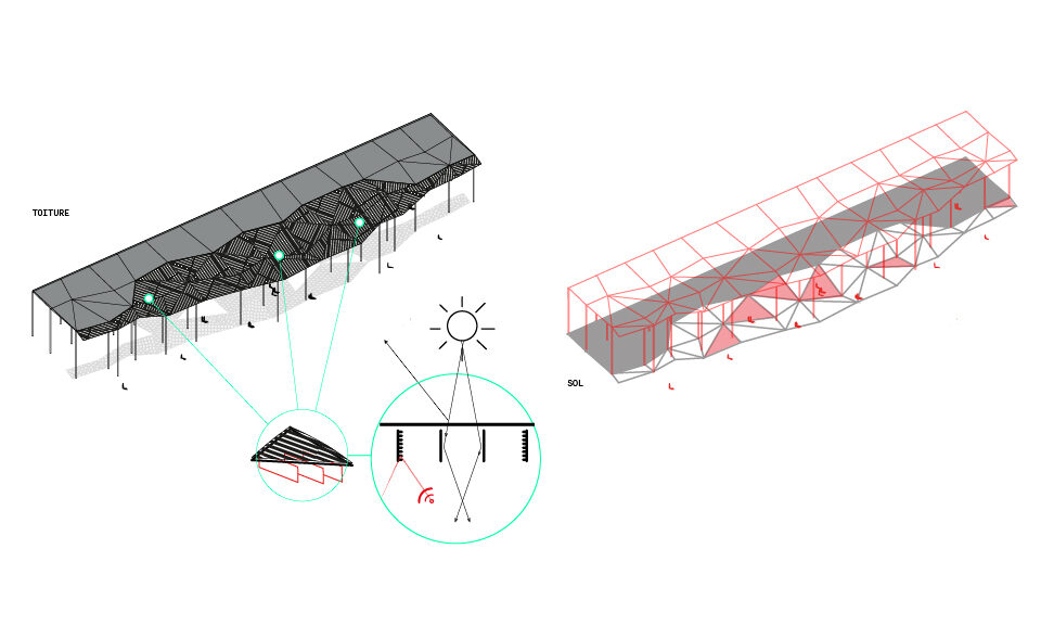 BEM saclay Interfaces environnementales