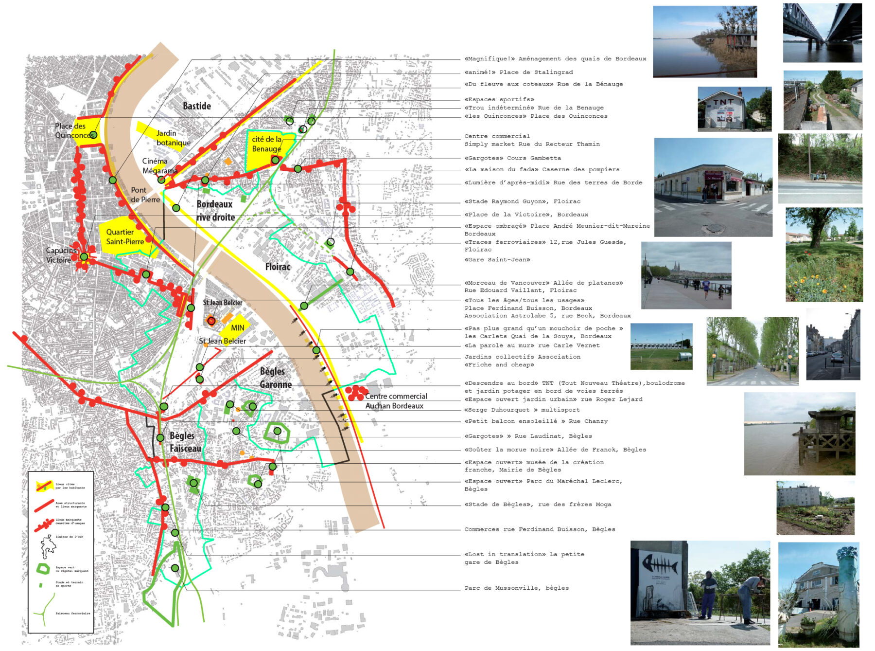 Approche sensible Des usages et des lieux