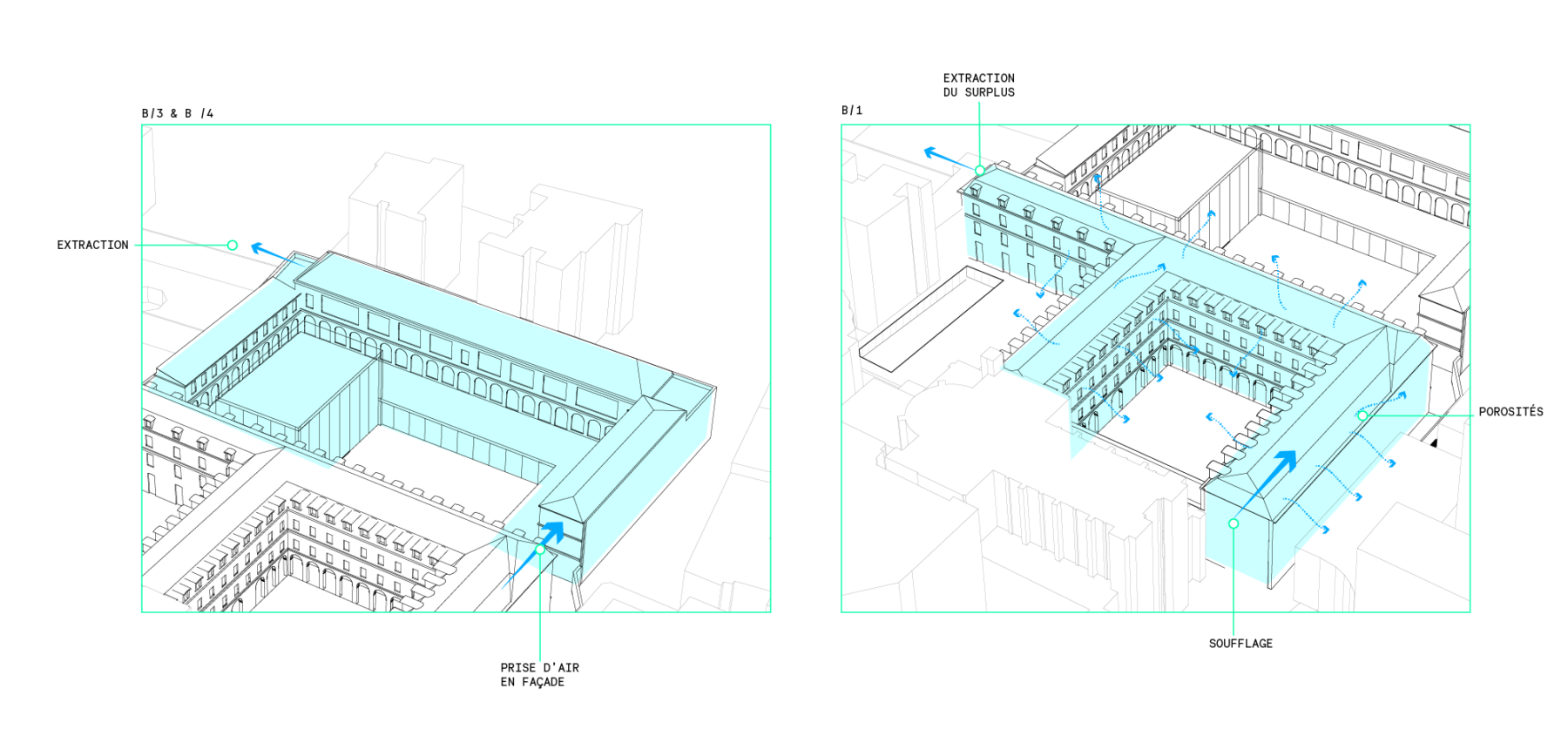Sciences Po Campus Air Permeability for Both Lots