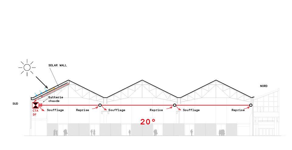 Carré des Docks Winter Occupancy Conservative 11