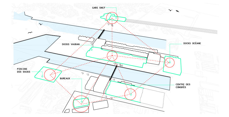 Carré des docs Synergies Between Programs