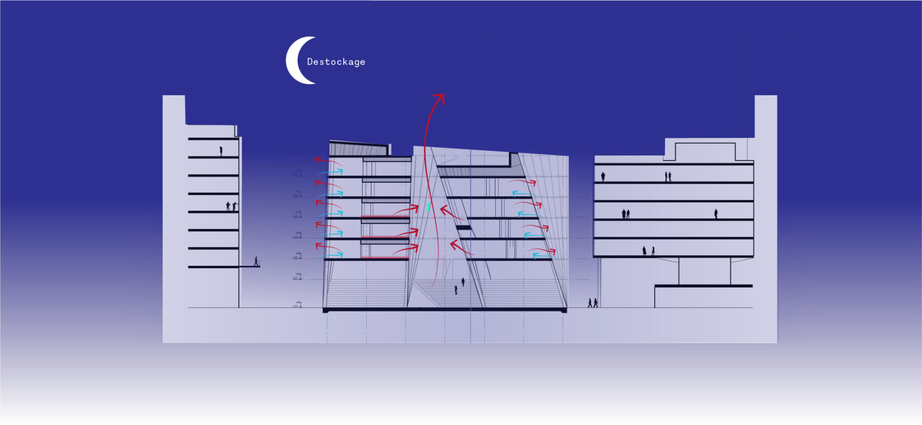 Atrium surventilation nocturne