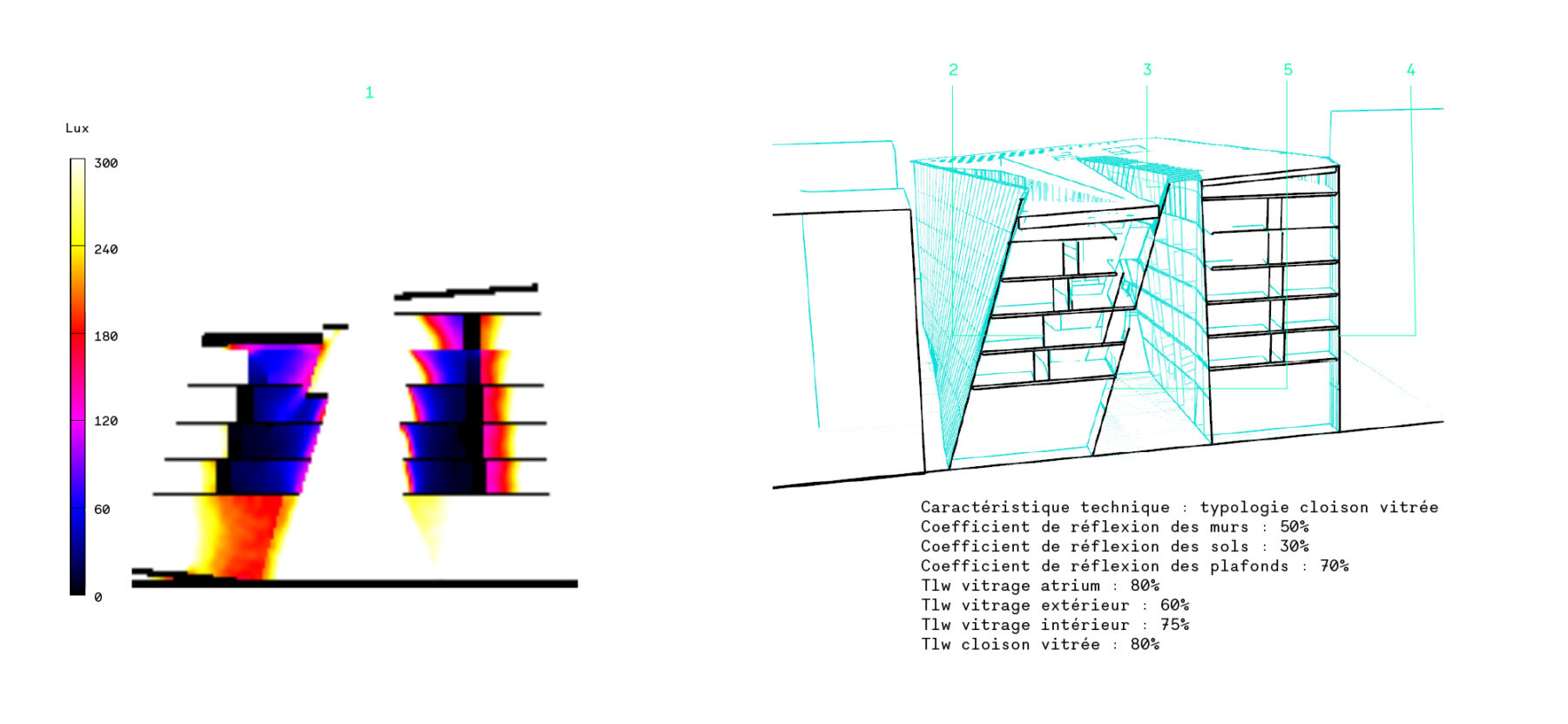 Caracteristique technique typologie cloison vitree