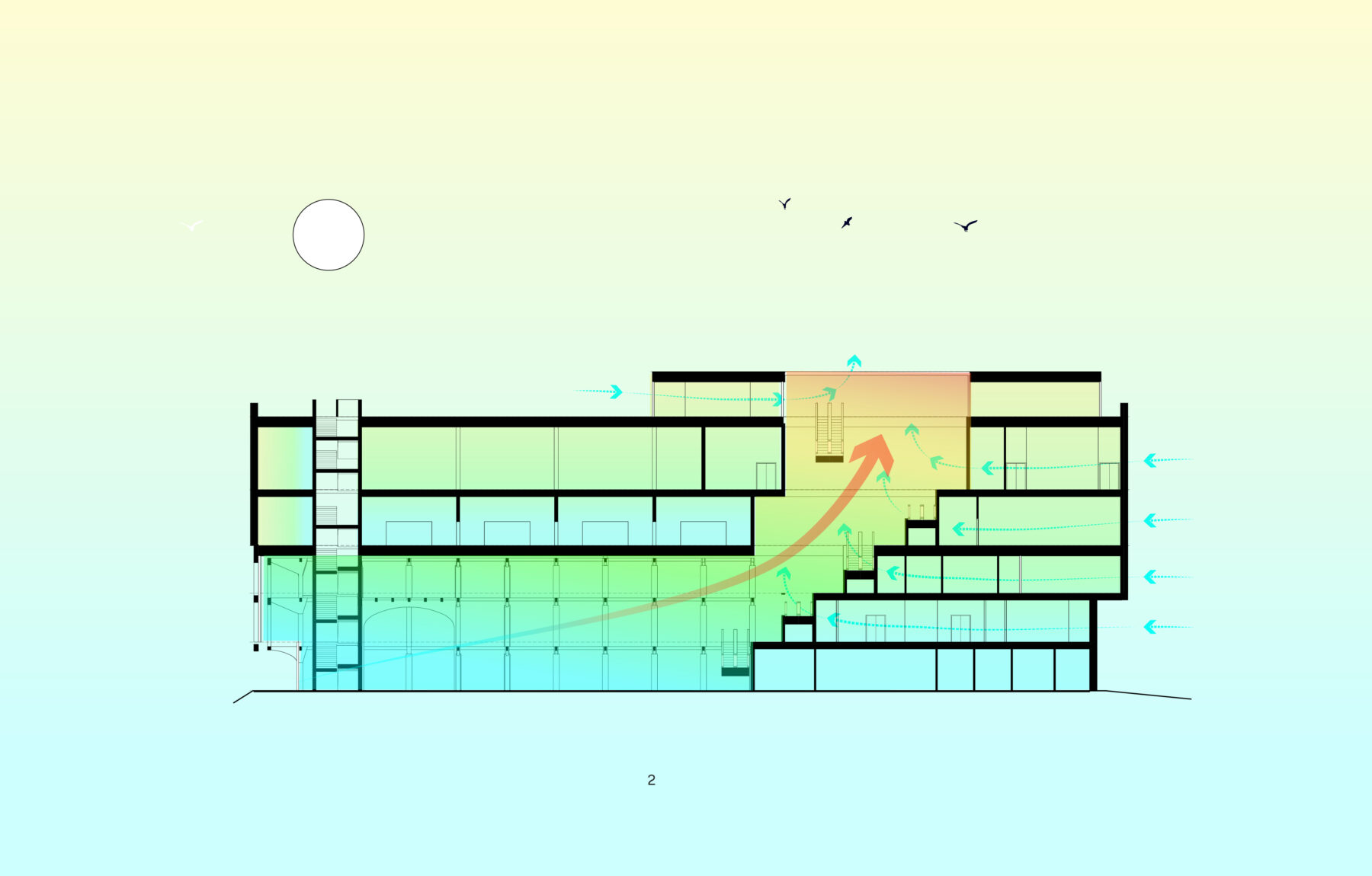 Mi saison et ete doux