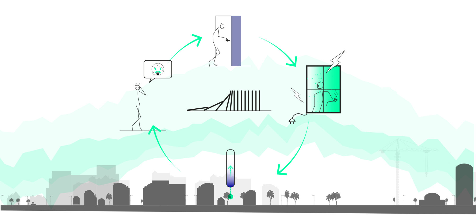 251205 adaptations Le confort thermique