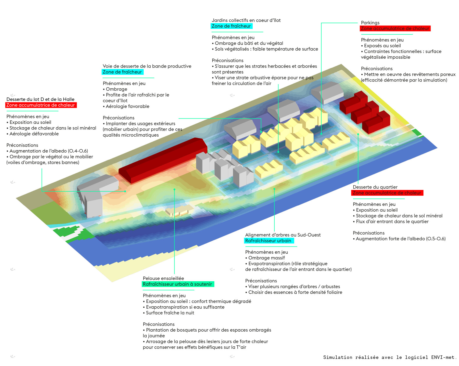 Cour Fret MODELISATION DU SCHEMA D AMENAGEMENT FINAL