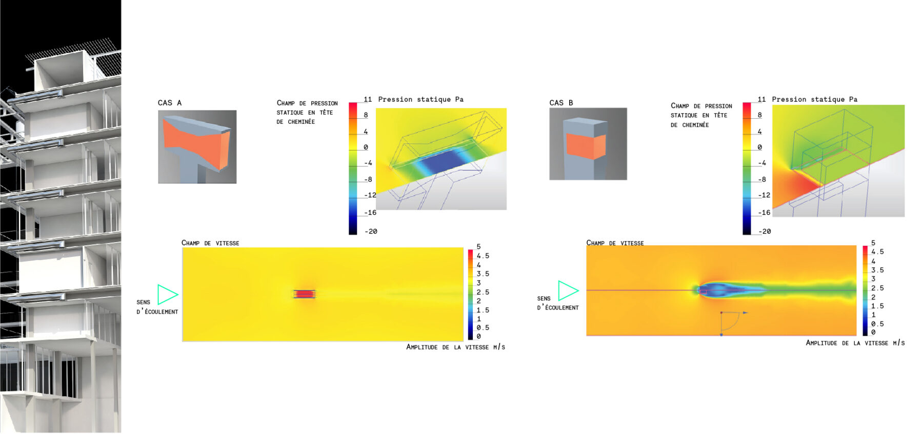 ENS Cachan Dynamic Zone Studies