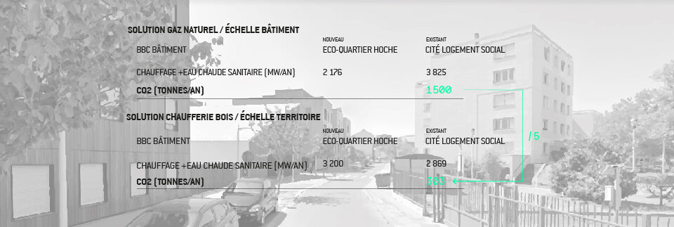 Ecoquartier Hoche nanterre 03