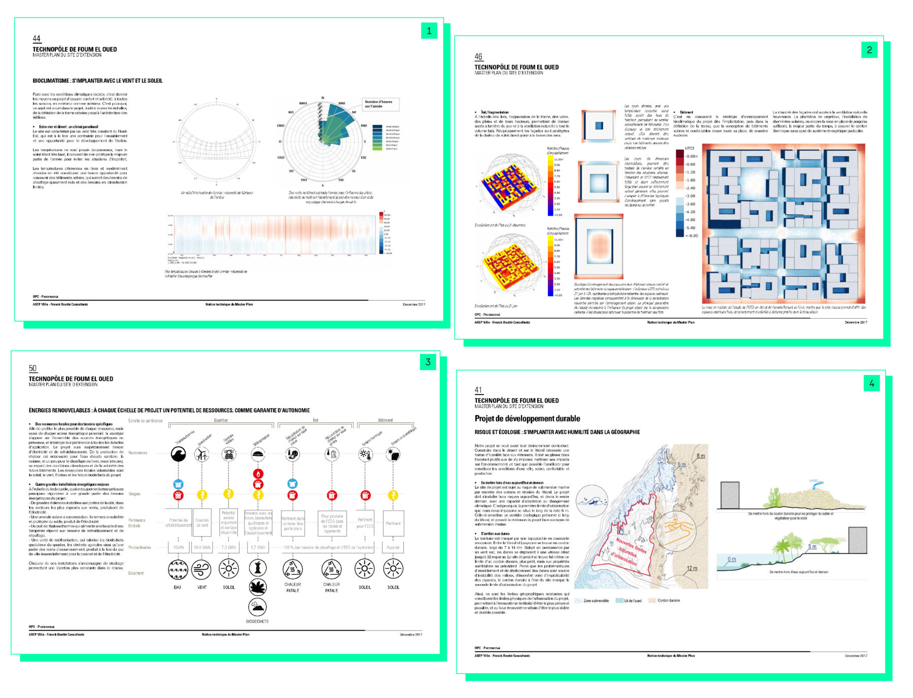 250514 Foumel Oued illus Extraits du master plan Un urbanisme dessine par lenvironnement