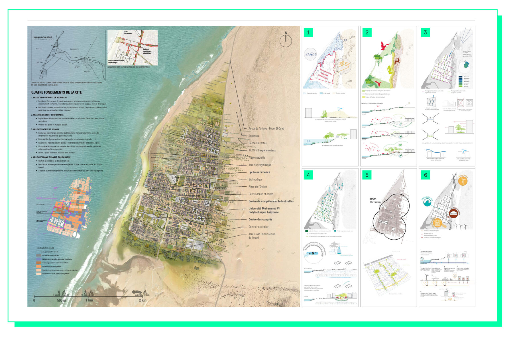 250514 Foumel Oued illus Une cite metabolique