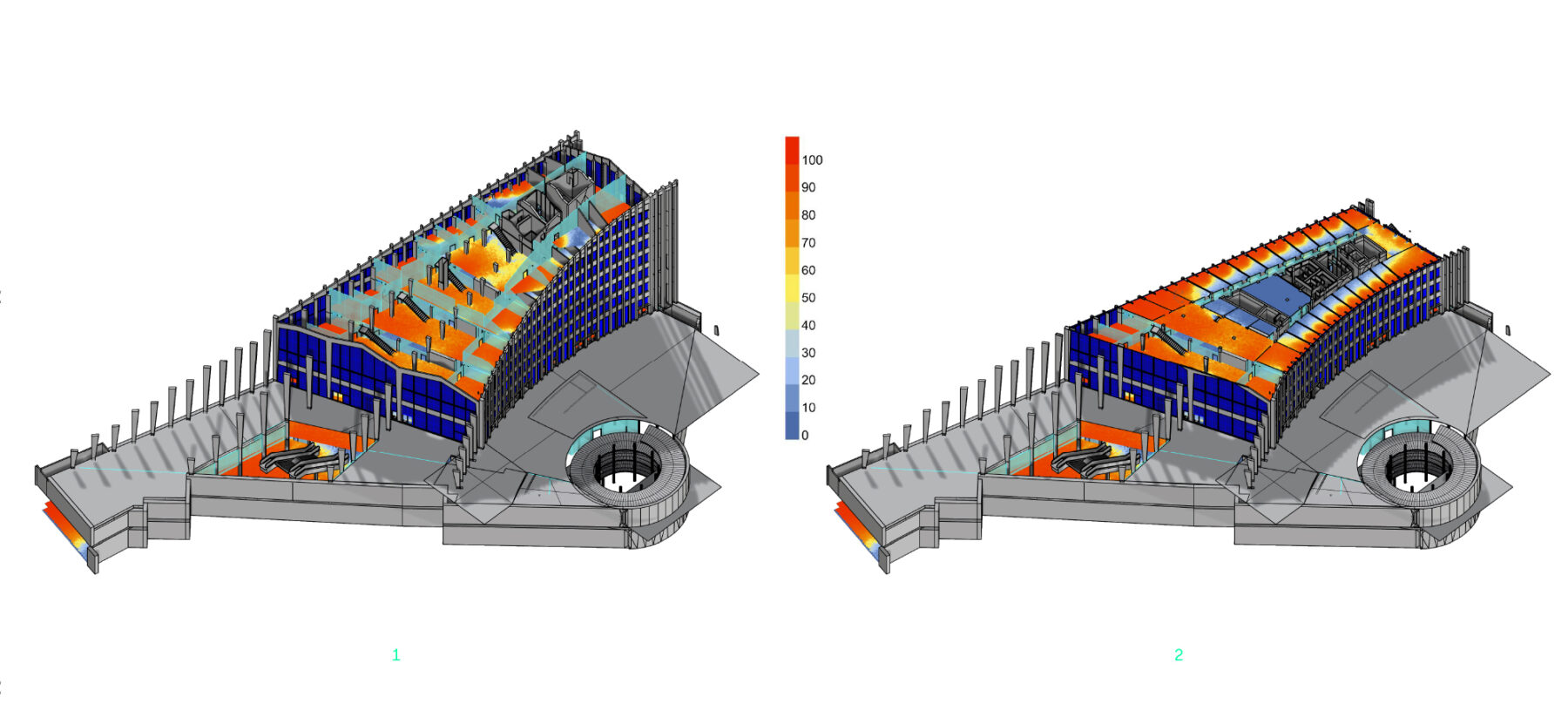 Etudes en autonomie en lumiere du jour