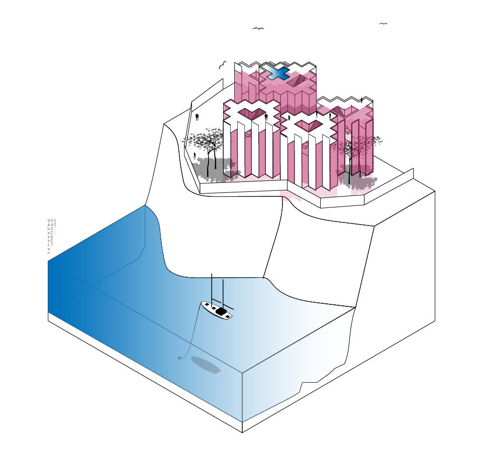 Axonometric Projections La Murala