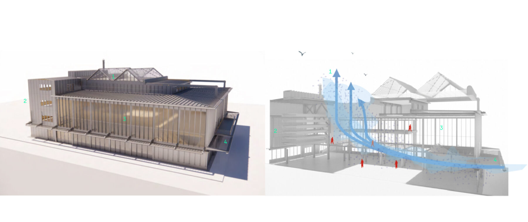 260606 Maison du peuple protection solaire et ventilation