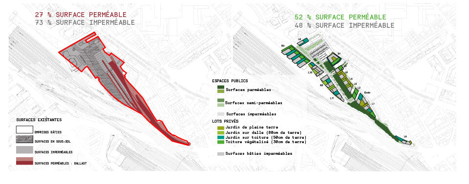 Les Messageries V3 Increase in Permeable Surfaces