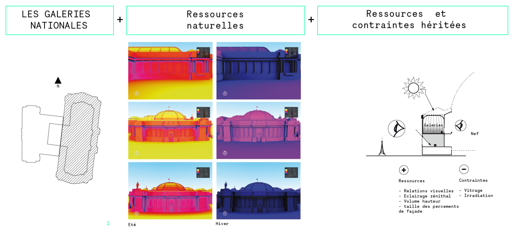 Grand Palais Les Galeries Nationales Strategy
