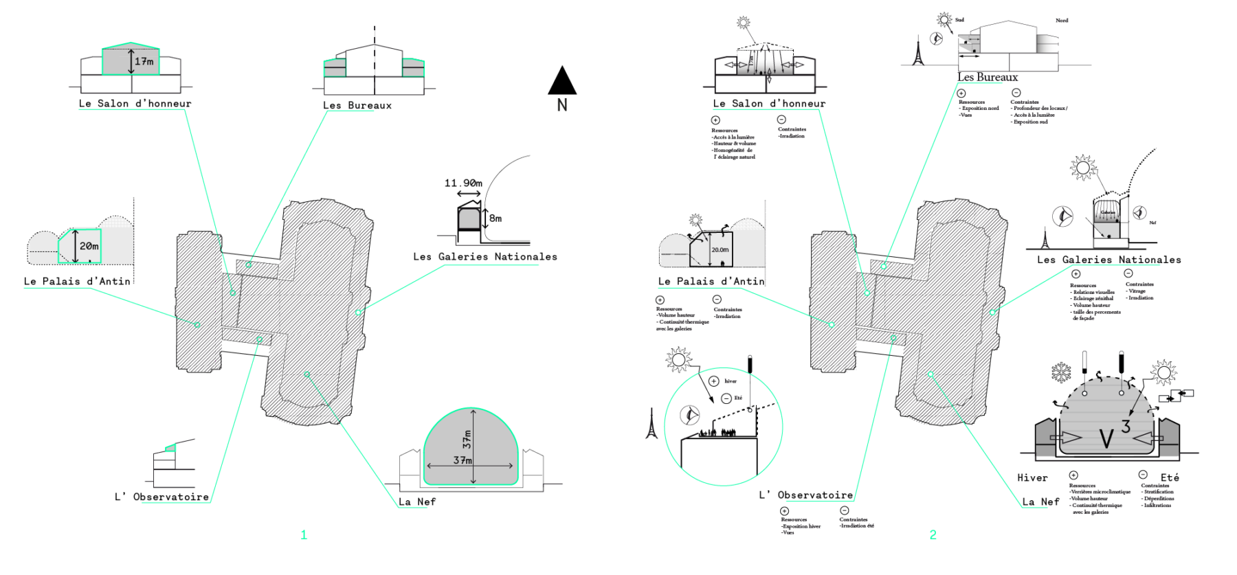 Re Grand Palais LOCATIONS HERITAGE RESOURCES