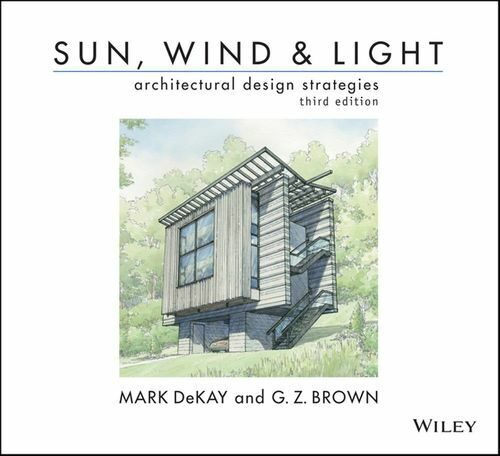 Sun wind and light Sun wind and light
