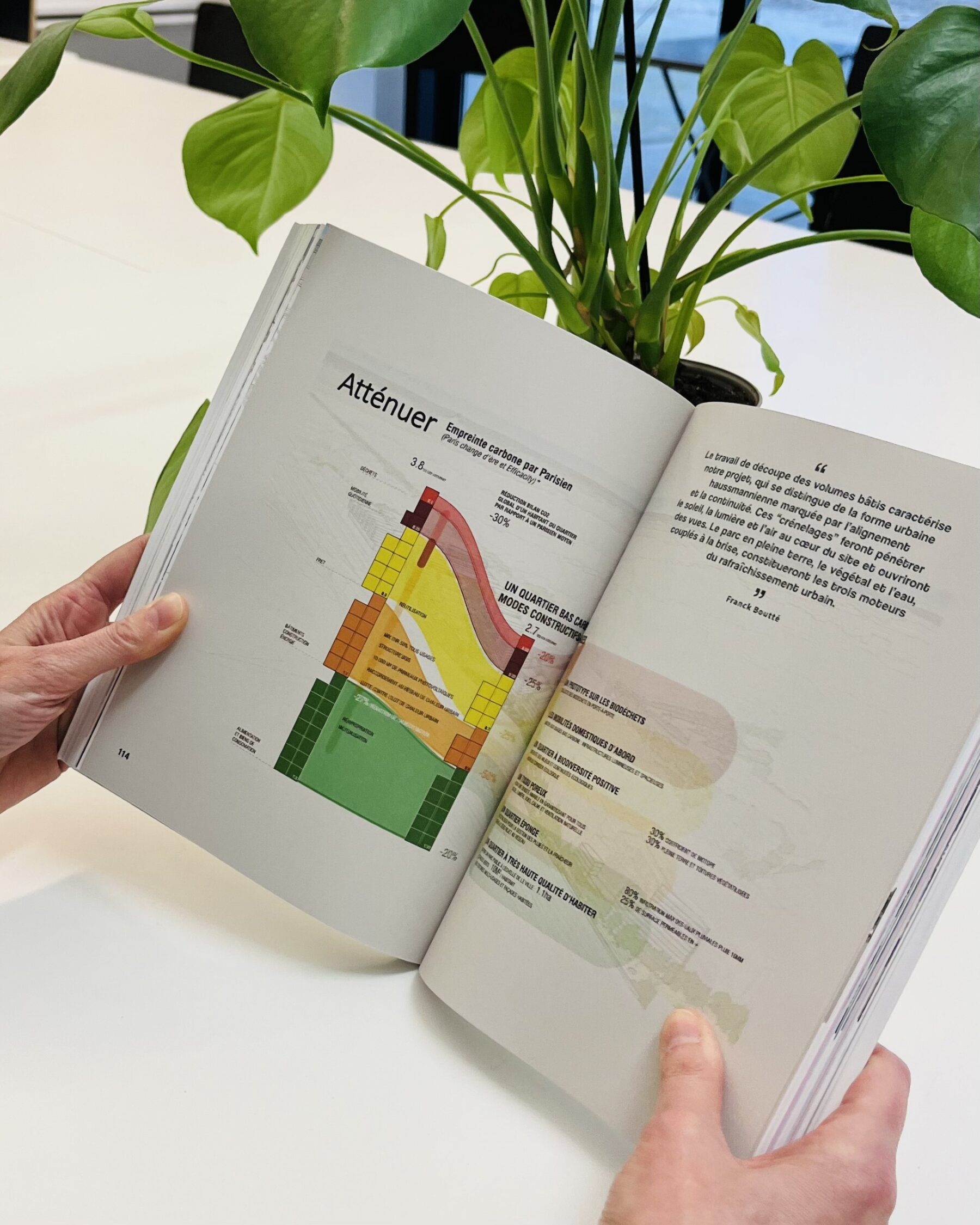 Photo 03 Livres Espaces Ferroviaires