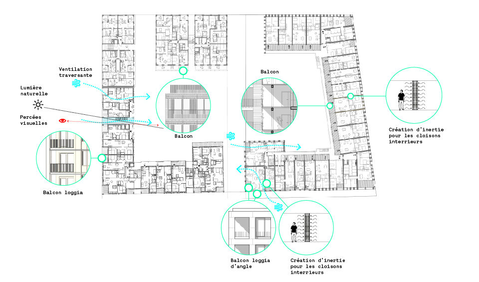 Zac des Girondins lots 4 and 5 Bioclimatic Design and Home Comfort Strategy